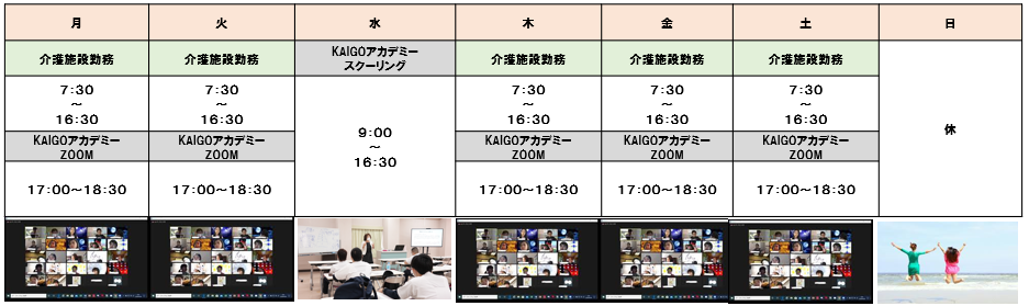 勤務例
